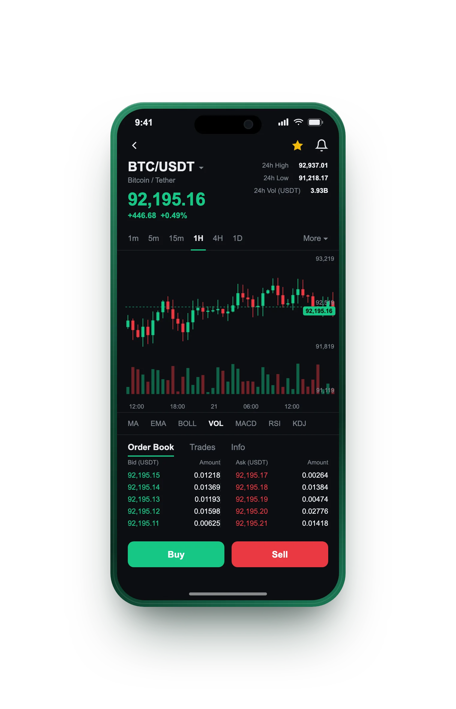 Torch Kapivex — BTC/USDT live candlestick chart, order book and one-tap Buy/Sell on mobile